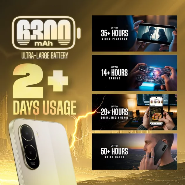 Представлен POCO C85x 5G — смартфон с большим экраном, HyperOS и ёмким аккумулятором