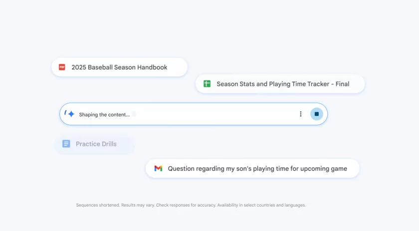Google внедрила новые возможности Gemini в Docs, Sheets, Slides и Drive