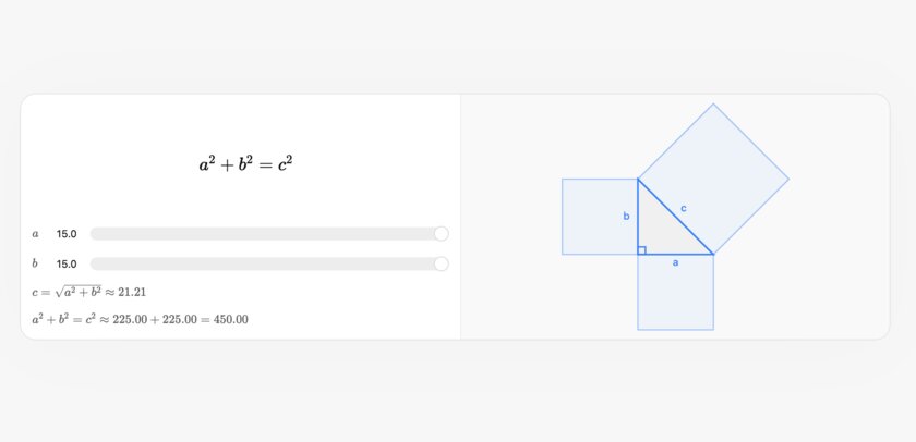 В ChatGPT появилась интерактивная визуализация: поможет изучать математику и не только