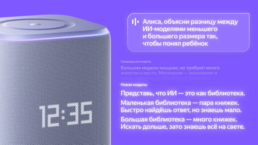 Яндекс Станции получили крупнейшее за год обновление ИИ‑модели — Алиса стала умнее