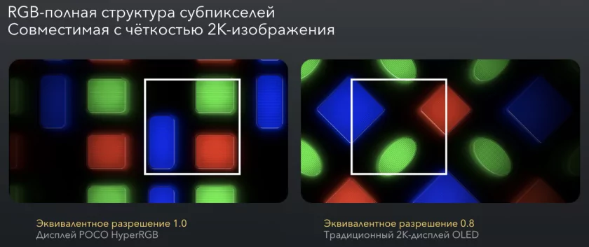 Разбираемся: смартфоны стали «улучшаться назад» — незаметно ухудшаться, и дальше будет ещё печальнее
