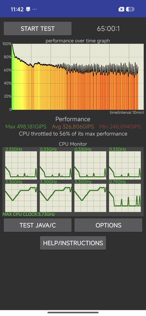 Топ за свои деньги… или всё же нет? Обзор POCO X8 Pro Max — Производительность и тесты. 15