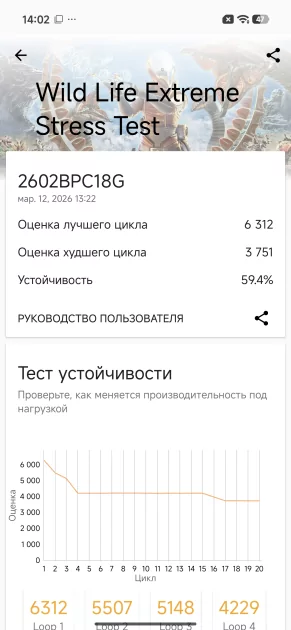 Топ за свои деньги… или всё же нет? Обзор POCO X8 Pro Max — Производительность и тесты. 18