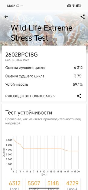 Топ за свои деньги… или всё же нет? Обзор POCO X8 Pro Max — Производительность и тесты. 18