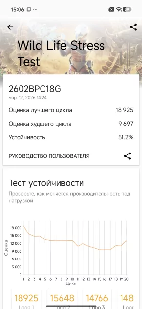 Топ за свои деньги… или всё же нет? Обзор POCO X8 Pro Max — Производительность и тесты. 19