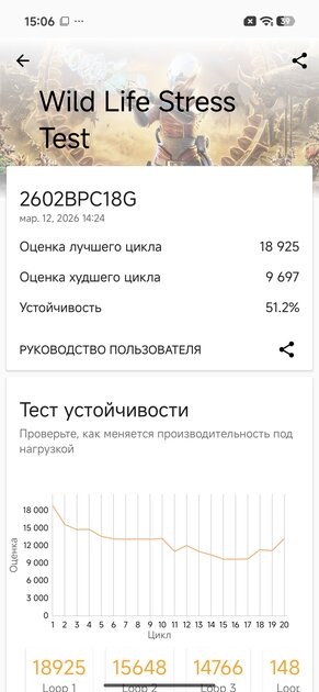Топ за свои деньги… или всё же нет? Обзор POCO X8 Pro Max — Производительность и тесты. 19