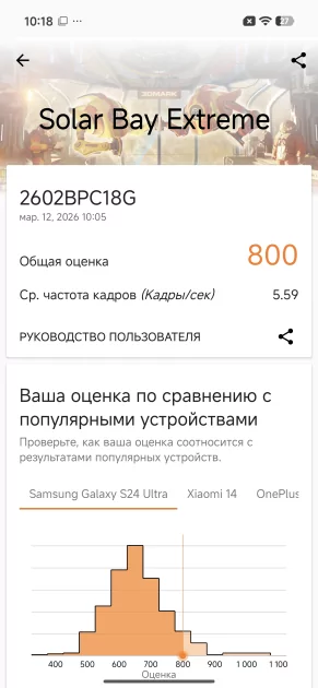 Топ за свои деньги… или всё же нет? Обзор POCO X8 Pro Max — Производительность и тесты. 7