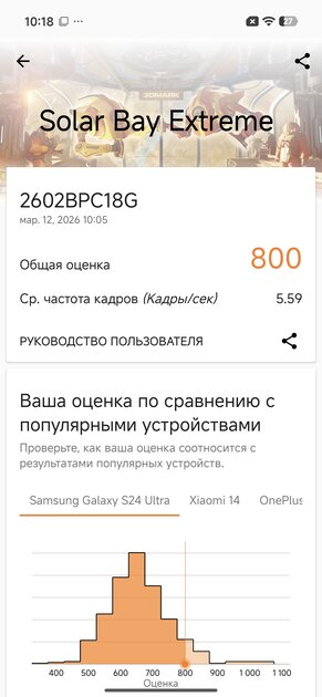 Топ за свои деньги… или всё же нет? Обзор POCO X8 Pro Max — Производительность и тесты. 7