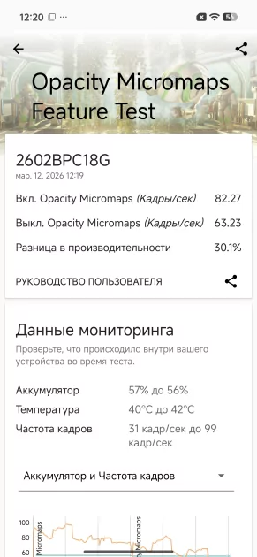 Топ за свои деньги… или всё же нет? Обзор POCO X8 Pro Max — Производительность и тесты. 9