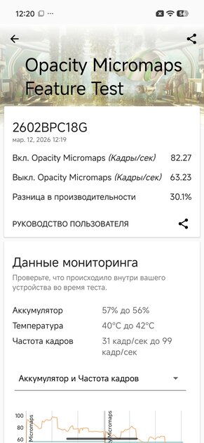 Топ за свои деньги… или всё же нет? Обзор POCO X8 Pro Max — Производительность и тесты. 9