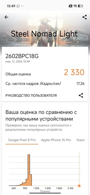 Топ за свои деньги… или всё же нет? Обзор POCO X8 Pro Max — Производительность и тесты. 14