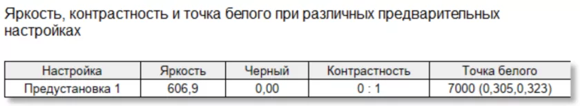 Разрыв шаблонов: обзор рабочего ноутбука HUAWEI MateBook GT 14 с необычной конструкцией — Экран. 6