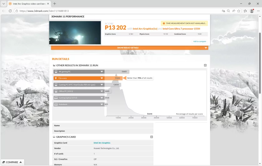 Разрыв шаблонов: обзор рабочего ноутбука HUAWEI MateBook GT 14 с необычной конструкцией — Производительность. 3