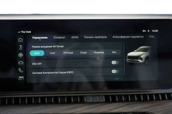 Семейный крейсер среди снегов: тест-драйв «Москвича» М90 на пути к Эльбрусу