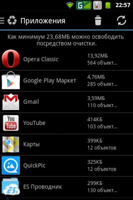 Обзор утилиты для Android - SD Maid