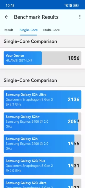 Стильный камерафон, который не боится дождя и падений: обзор HUAWEI Mate 80 Pro