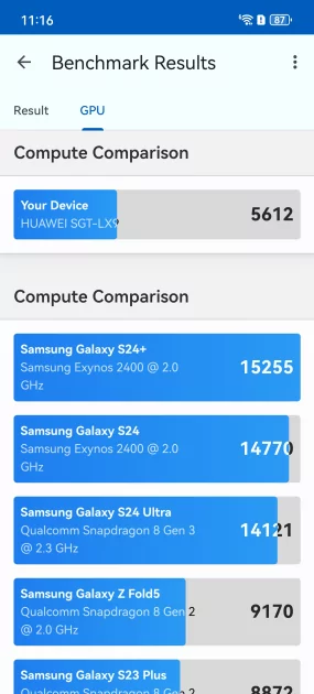 Стильный камерафон, который не боится дождя и падений: обзор HUAWEI Mate 80 Pro