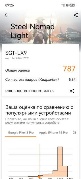 Стильный камерафон, который не боится дождя и падений: обзор HUAWEI Mate 80 Pro