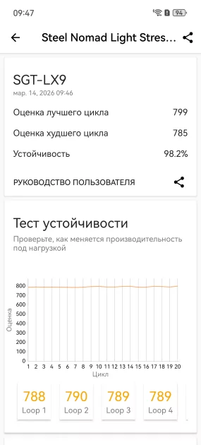 Стильный камерафон, который не боится дождя и падений: обзор HUAWEI Mate 80 Pro