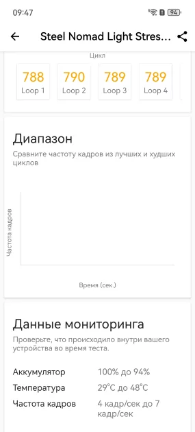 Стильный камерафон, который не боится дождя и падений: обзор HUAWEI Mate 80 Pro