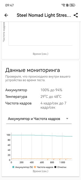 Стильный камерафон, который не боится дождя и падений: обзор HUAWEI Mate 80 Pro