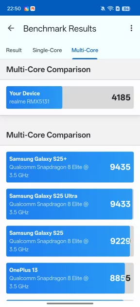 Единственный в своем роде? Обзор realme 16 Pro+ с оптическим зумом и батареей на 7000 мАч — Чипсет. 4
