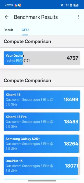 Единственный в своем роде? Обзор realme 16 Pro+ с оптическим зумом и батареей на 7000 мАч — Чипсет. 6