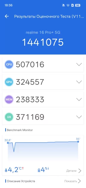 Единственный в своем роде? Обзор realme 16 Pro+ с оптическим зумом и батареей на 7000 мАч — Чипсет. 7