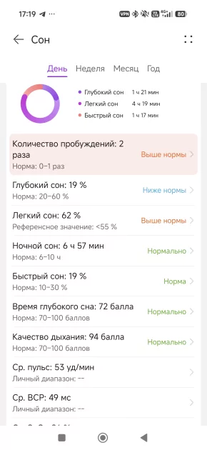 Стильные часы для бега, марафона и не только: обзор HUAWEI WATCH GT Runner 2