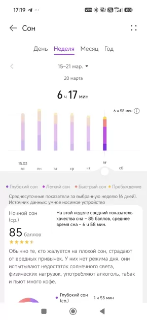 Стильные часы для бега, марафона и не только: обзор HUAWEI WATCH GT Runner 2