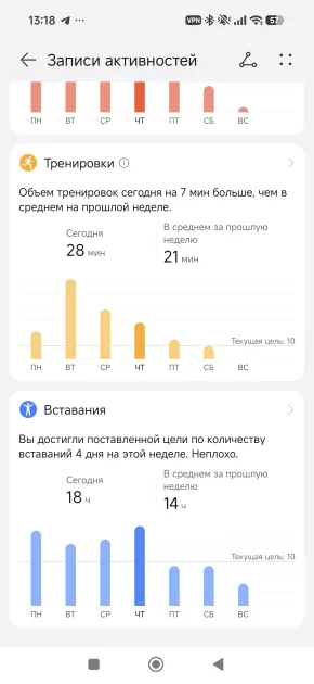Стильные часы для бега, марафона и не только: обзор HUAWEI WATCH GT Runner 2