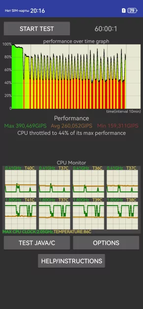Молодежный предфлагман: обзор HUAWEI nova 15 Pro. Стоит ли он своих денег? — Производительность и тесты. 20