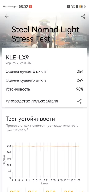 Молодежный предфлагман: обзор HUAWEI nova 15 Pro. Стоит ли он своих денег? — Производительность и тесты. 21