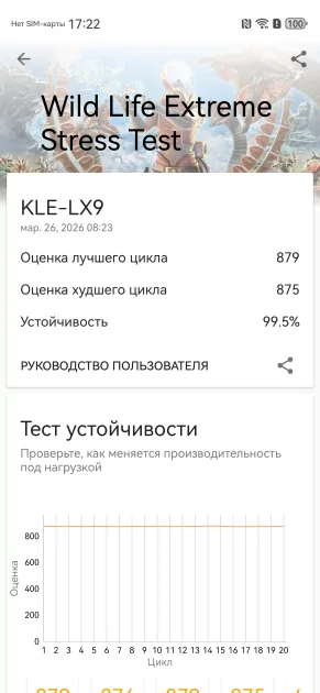 Молодежный предфлагман: обзор HUAWEI nova 15 Pro. Стоит ли он своих денег? — Производительность и тесты. 22