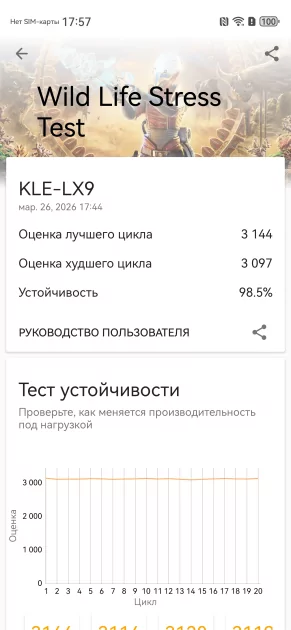 Молодежный предфлагман: обзор HUAWEI nova 15 Pro. Стоит ли он своих денег? — Производительность и тесты. 23