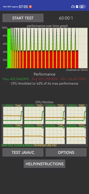 Молодежный предфлагман: обзор HUAWEI nova 15 Pro. Стоит ли он своих денег? — Производительность и тесты. 24