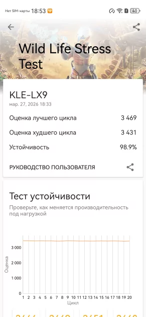 Молодежный предфлагман: обзор HUAWEI nova 15 Pro. Стоит ли он своих денег? — Производительность и тесты. 26