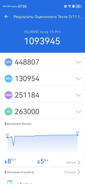 Молодежный предфлагман: обзор HUAWEI nova 15 Pro. Стоит ли он своих денег? — Производительность и тесты. 3