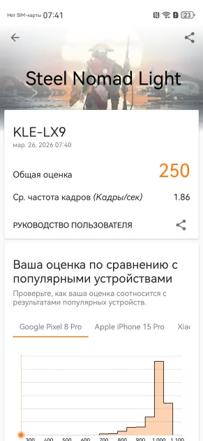 Молодежный предфлагман: обзор HUAWEI nova 15 Pro. Стоит ли он своих денег? — Производительность и тесты. 4