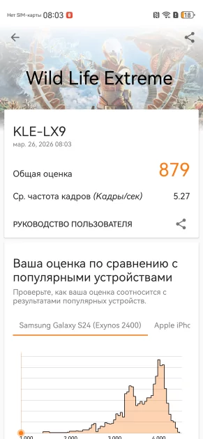 Молодежный предфлагман: обзор HUAWEI nova 15 Pro. Стоит ли он своих денег? — Производительность и тесты. 5