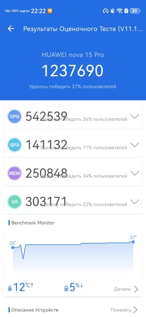 Молодежный предфлагман: обзор HUAWEI nova 15 Pro. Стоит ли он своих денег? — Производительность и тесты. 14