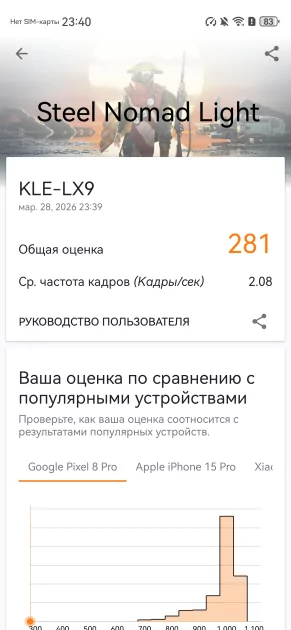 Молодежный предфлагман: обзор HUAWEI nova 15 Pro. Стоит ли он своих денег? — Производительность и тесты. 15