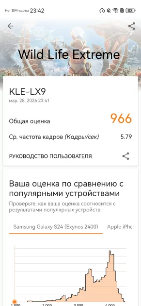 Молодежный предфлагман: обзор HUAWEI nova 15 Pro. Стоит ли он своих денег? — Производительность и тесты. 16