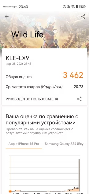 Молодежный предфлагман: обзор HUAWEI nova 15 Pro. Стоит ли он своих денег? — Производительность и тесты. 17