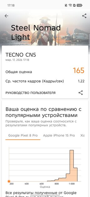 Искал подвох, но не нашел: обзор TECNO CAMON 50 — Производительность. 1