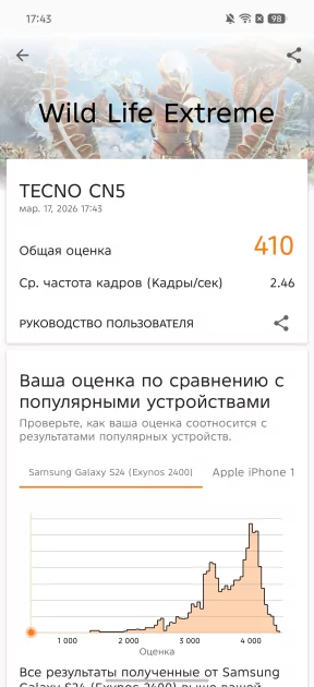 Искал подвох, но не нашел: обзор TECNO CAMON 50 — Производительность. 2