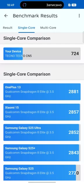 Искал подвох, но не нашел: обзор TECNO CAMON 50 — Производительность. 4