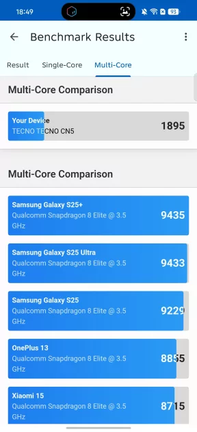 Искал подвох, но не нашел: обзор TECNO CAMON 50 — Производительность. 5