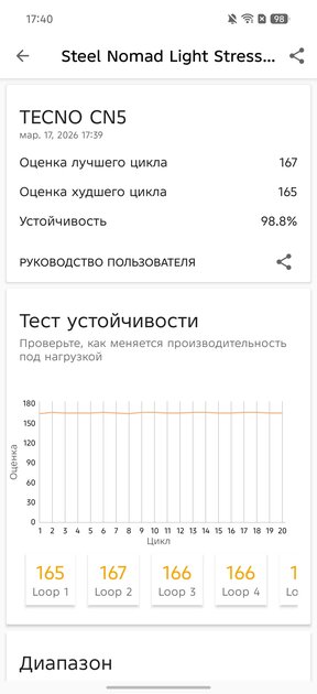 Искал подвох, но не нашел: обзор TECNO CAMON 50 — Производительность. 12