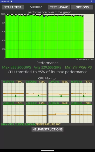 Недорогой планшет с достойным экраном и приличной автономностью: обзор Tecno MegaPad SE — Производительность и тесты. 14